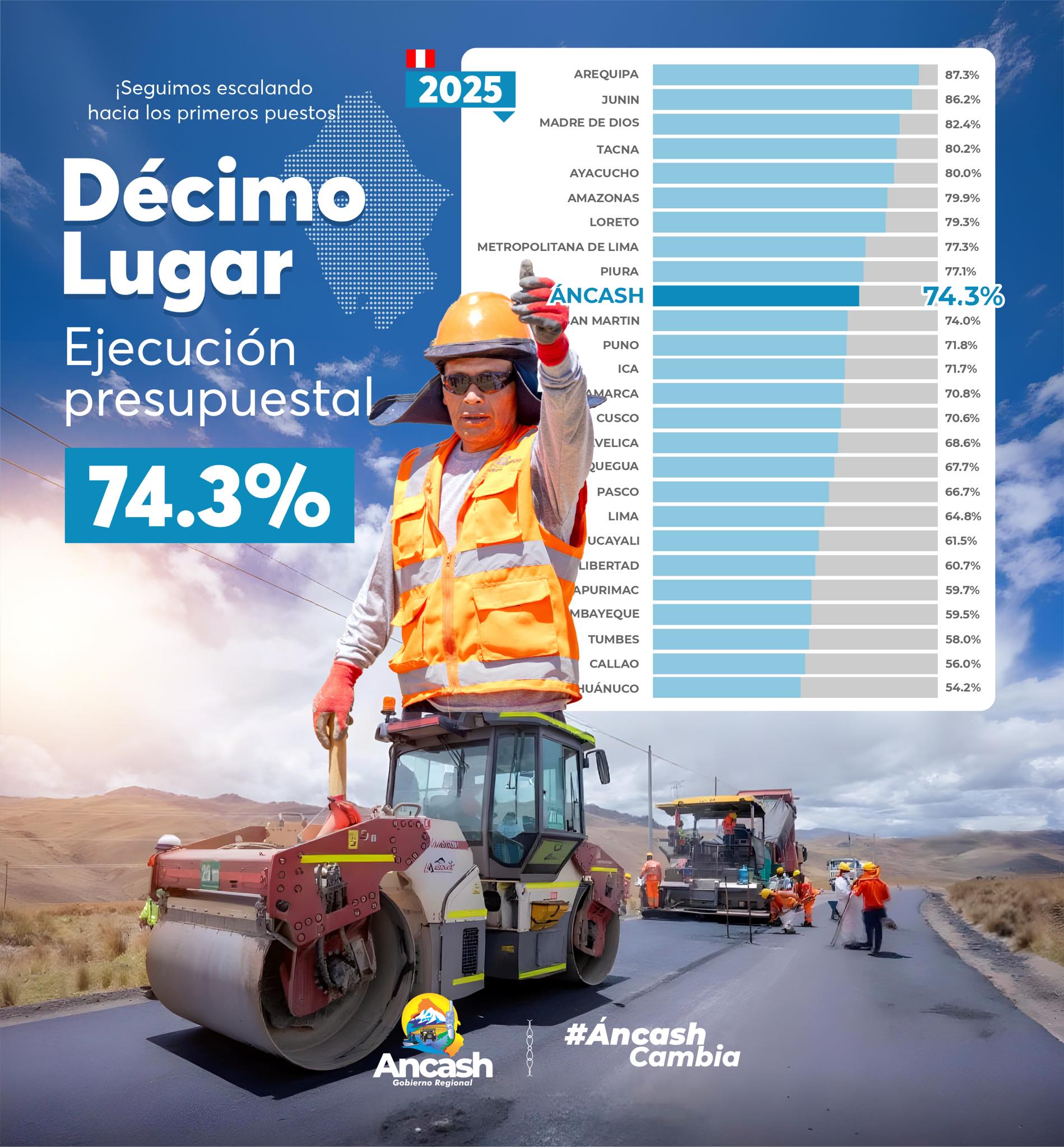 577643900_823565987305924_36379187739318364_n